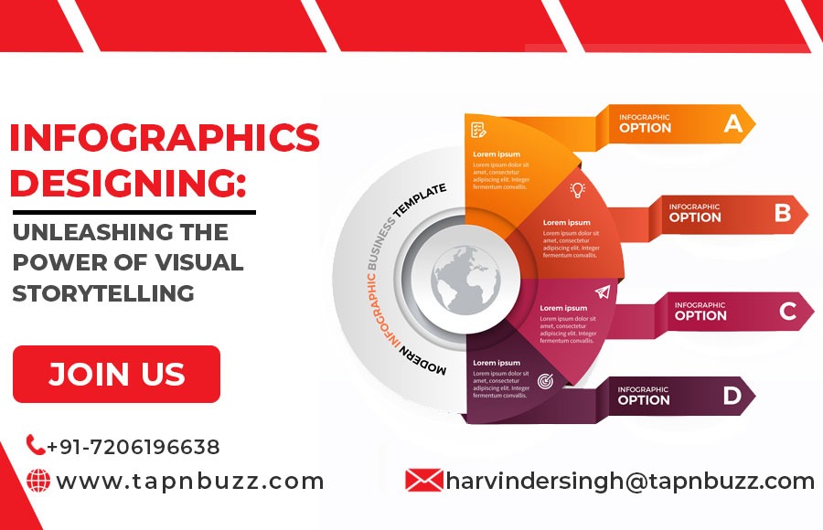 Infographics Designing